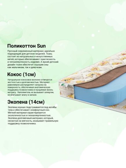 Матрас Agreen Hold Wikki Матрас Agreen Hold Wikki