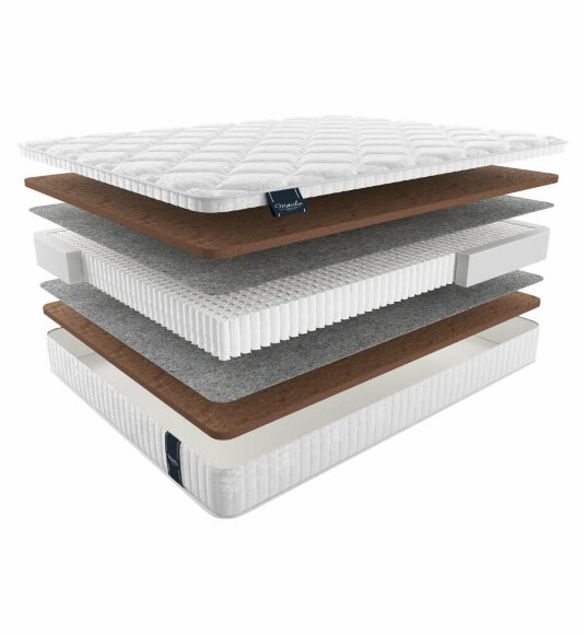Матрас Materlux Milano Матрас Materlux Milano