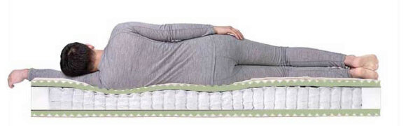 Матрас Dreamline Komfort Massage DS Матрас Dreamline Komfort Massage DS