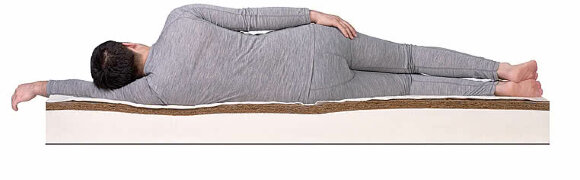 Матрас Dreamline Springless Mix Soft Матрас Dreamline Springless Mix Soft