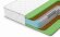 Матрас Denwir Classic Middle Foam Plus S1000 Матрас Denwir Classic Middle Foam Plus S1000