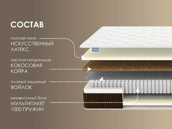Матрас Dimax Мега Лайт Базис Матрас Dimax Мега Лайт Базис