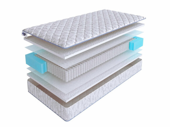 Матрас SkySleep Start Twin Fiber S1000 Матрас SkySleep Start Twin Fiber S1000