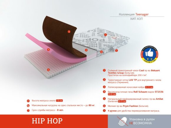Матрас Rollmatratze Teenager Hip-Hop