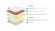 Матрас Lonax Foam Latex Cocos 2 Матрас Lonax Foam Latex Cocos 2