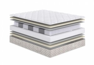 Матрас Sonum Relax Soft Матрас Sonum Relax Soft