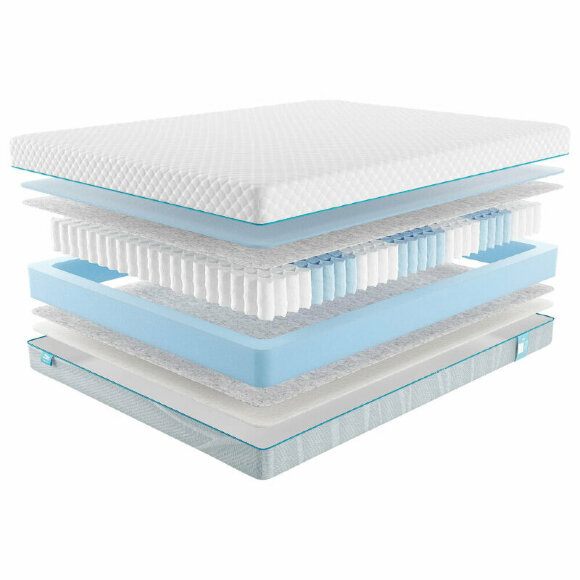 Матрас Promtex Soft Artek Матрас Promtex Soft Artek
