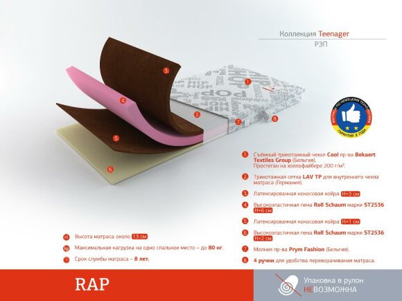 Матрас Rollmatratze Teenager Rap Матрас Rollmatratze Teenager Rap