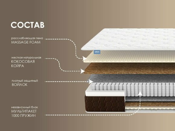 Матрас Dimax Мега Лайт Хард Релакс Матрас Dimax Мега Лайт Хард Релакс