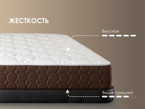 Матрас Dimax Мега Лайт Хард Релакс Матрас Dimax Мега Лайт Хард Релакс