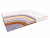 Матрас BeautySon Life Chance S600 mini