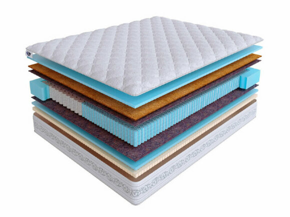 Матрас Skysleep Real Zone Duo Comfort Mix S500/S1000