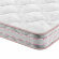 Матрас Sontelle Vivre Castom Melloy Матрас Sontelle Vivre Castom Melloy