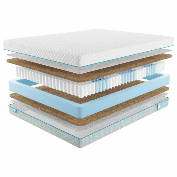 Матрас Promtex Soft Bicocos Матрас Promtex Soft Bicocos