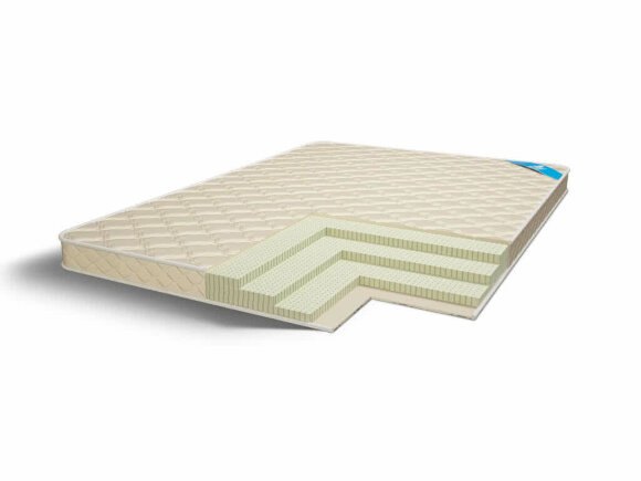 Наматрасник Comfort Line Ortopedica 9 Наматрасник Comfort Line Ortopedica 9