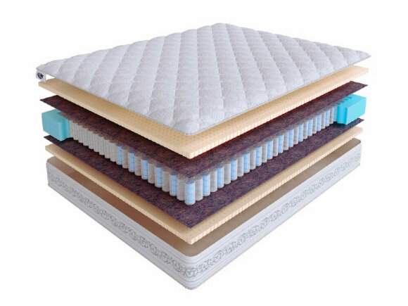 Матрас Skysleep Real Zone Duo Latex S500/DS Матрас Skysleep Real Zone Duo Latex S500/DS