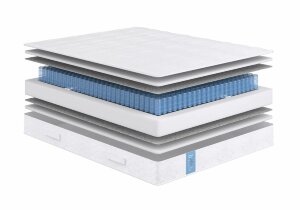 Матрас Sonum Standart Soft Матрас Sonum Standart Soft