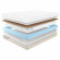 Матрас Promtex Duet Cocos Strutto Матрас Promtex Duet Cocos Strutto