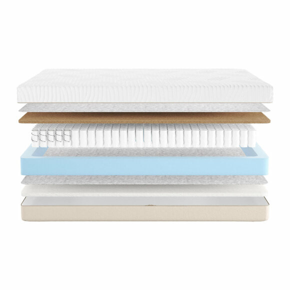 Матрас Promtex Duet Cocos Strutto Матрас Promtex Duet Cocos Strutto