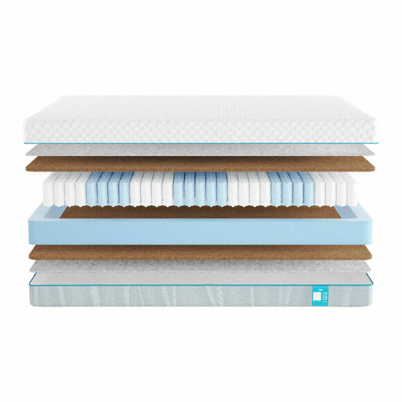 Матрас Promtex Soft Cocos Матрас Promtex Soft Cocos