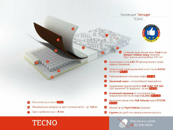 Матрас Rollmatratze Teenager Tecno Матрас Rollmatratze Teenager Tecno