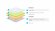 Топпер Lonax Relax ППУ Memory 7 Топпер Lonax Relax ППУ Memory 7