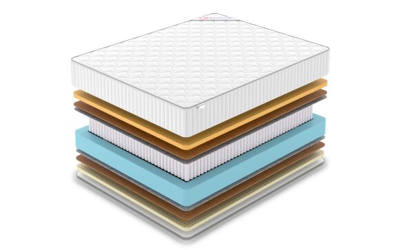 Матрас Denwir Classic Middle Memo Soft Plus S1000 Матрас Denwir Classic Middle Memo Soft Plus S1000