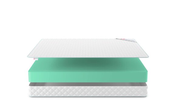 Матрас Denwir Simple Foam 18 Матрас Denwir Simple Foam 18
