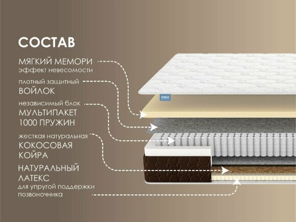 Матрас Dimax Мега Медиум Мемо Матрас Dimax Мега Медиум Мемо