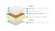 Матрас Lonax Foam Medium Max Матрас Lonax Foam Medium Max