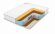 Матрас Denwir Classic Middle Memo Soft Plus TFK Матрас Denwir Classic Middle Memo Soft Plus TFK
