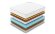 Матрас Denwir Classic Middle Memo Soft Plus TFK Матрас Denwir Classic Middle Memo Soft Plus TFK