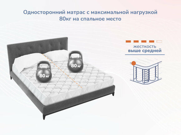Матрас Dimax Оптима О-Латекс хард Матрас Dimax Оптима О-Латекс хард