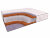 Матрас BeautySon Life Cocos Double S600