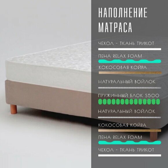 Матрас Vitaflex Balance Classic plus