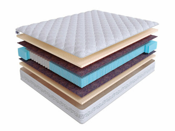 Матрас Skysleep Real Zone Duo Latex S500/S2000