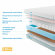 Матрас Promtex Soft Cocos Optima Матрас Promtex Soft Cocos Optima
