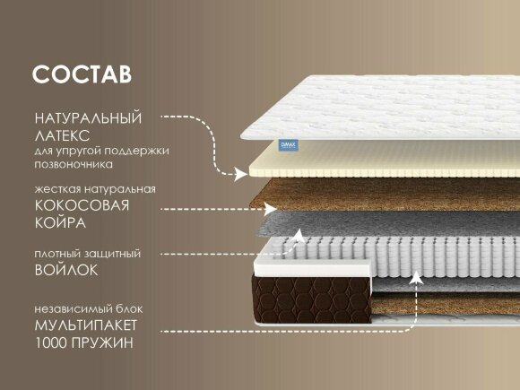 Матрас Dimax Мега Медиум Хард Матрас Dimax Мега Медиум Хард
