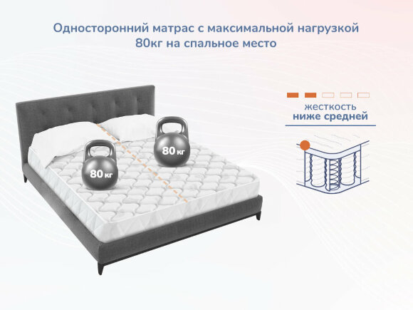 Матрас Dimax Оптима О-Массаж Матрас Dimax Оптима О-Массаж