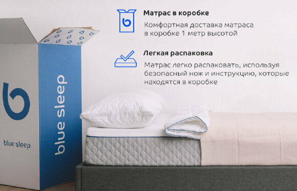 Матрас Blue Sleep Blue Hybrid Матрас Blue Sleep Blue Hybrid