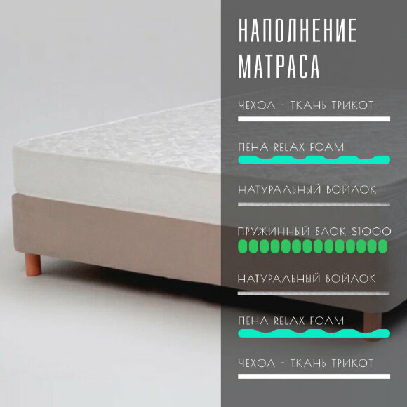 Матрас Vitaflex Balance Comfort Матрас Vitaflex Balance Comfort