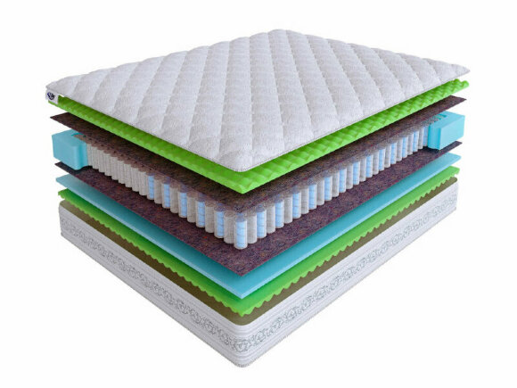 Матрас Skysleep Real Zone Duo Massage S500/DS Матрас Skysleep Real Zone Duo Massage S500/DS