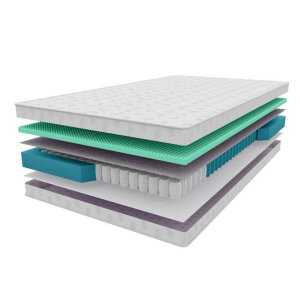 Матрас Vitaflex Balance Comfort TFK