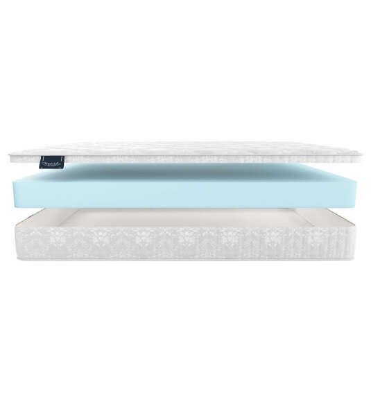 Матрас Materlux Palermo Cotone Матрас Materlux Palermo Cotone