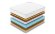 Матрас Denwir Classic Middle Memo TFK Матрас Denwir Classic Middle Memo TFK