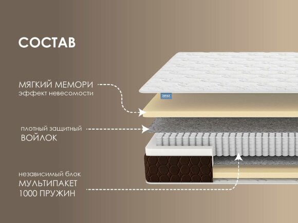 Матрас Dimax Мега Мемо Матрас Dimax Мега Мемо