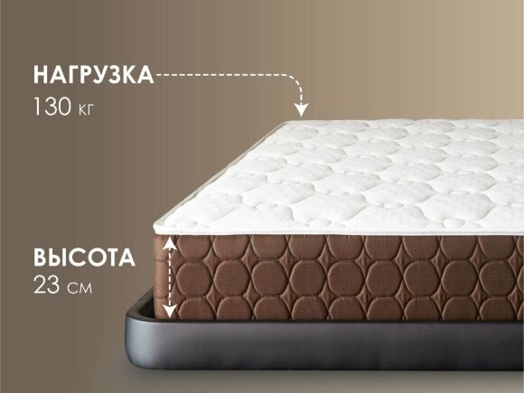 Матрас Dimax Мега Мемо Матрас Dimax Мега Мемо