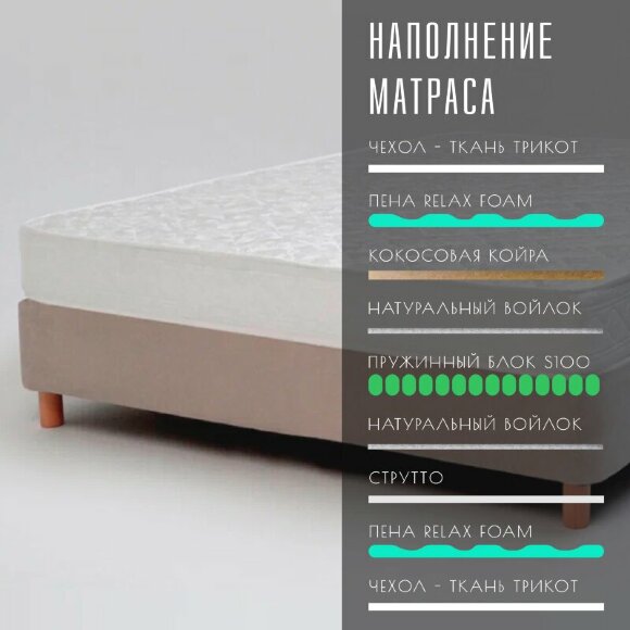 Матрас Vitaflex Balance Luxe Матрас Vitaflex Balance Luxe