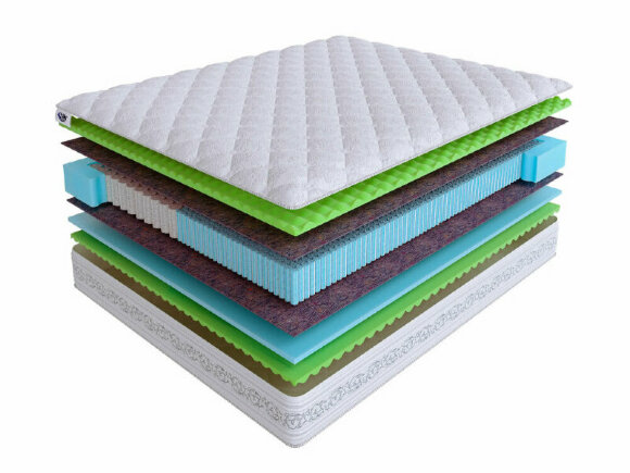 Матрас Skysleep Real Zone Duo Massage S500/S2000 Матрас Skysleep Real Zone Duo Massage S500/S2000