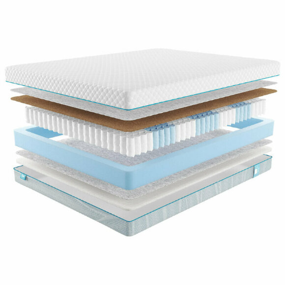 Матрас Promtex Soft Cocos Strutto 1 Матрас Promtex Soft Cocos Strutto 1